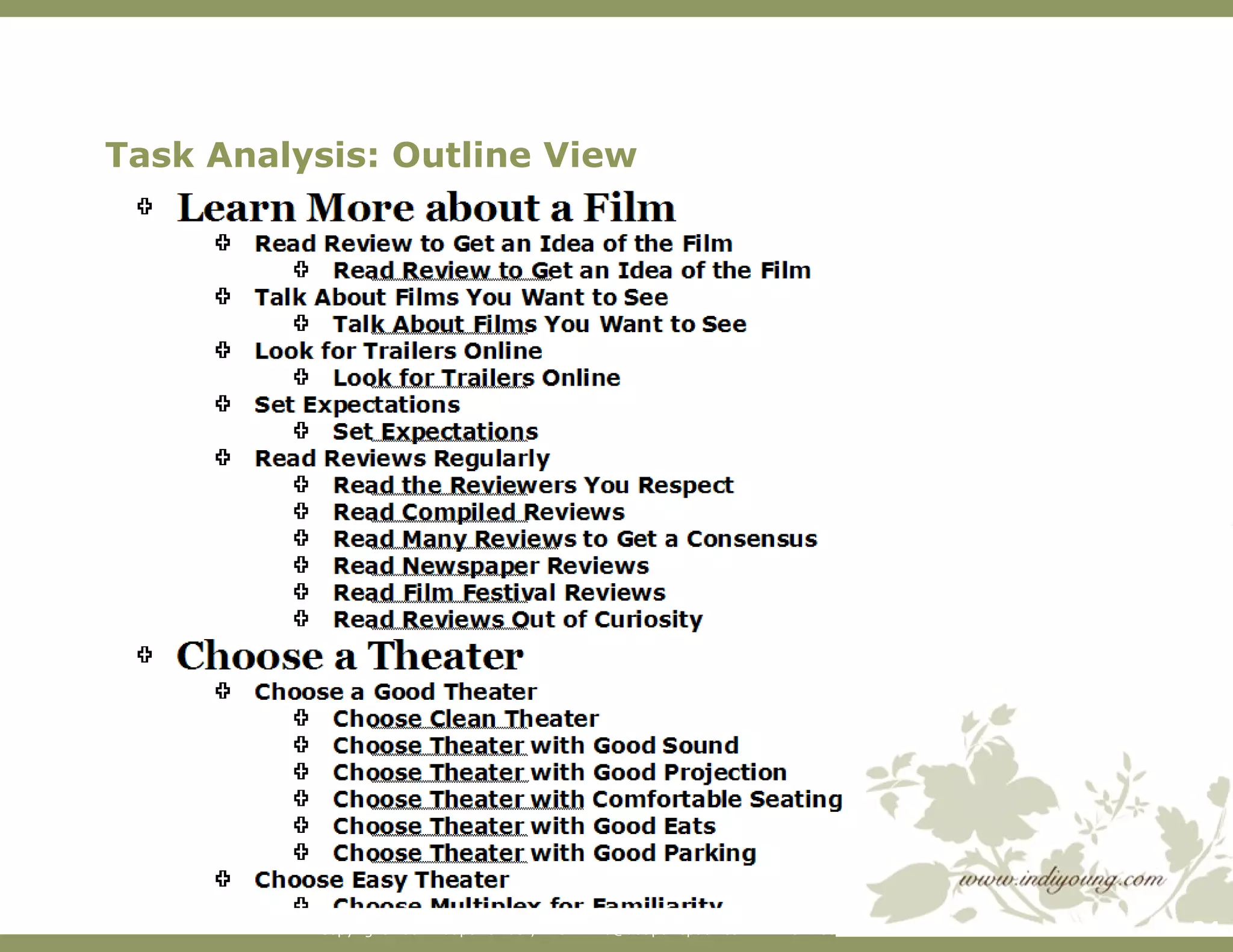Task Analysis: Outline View 