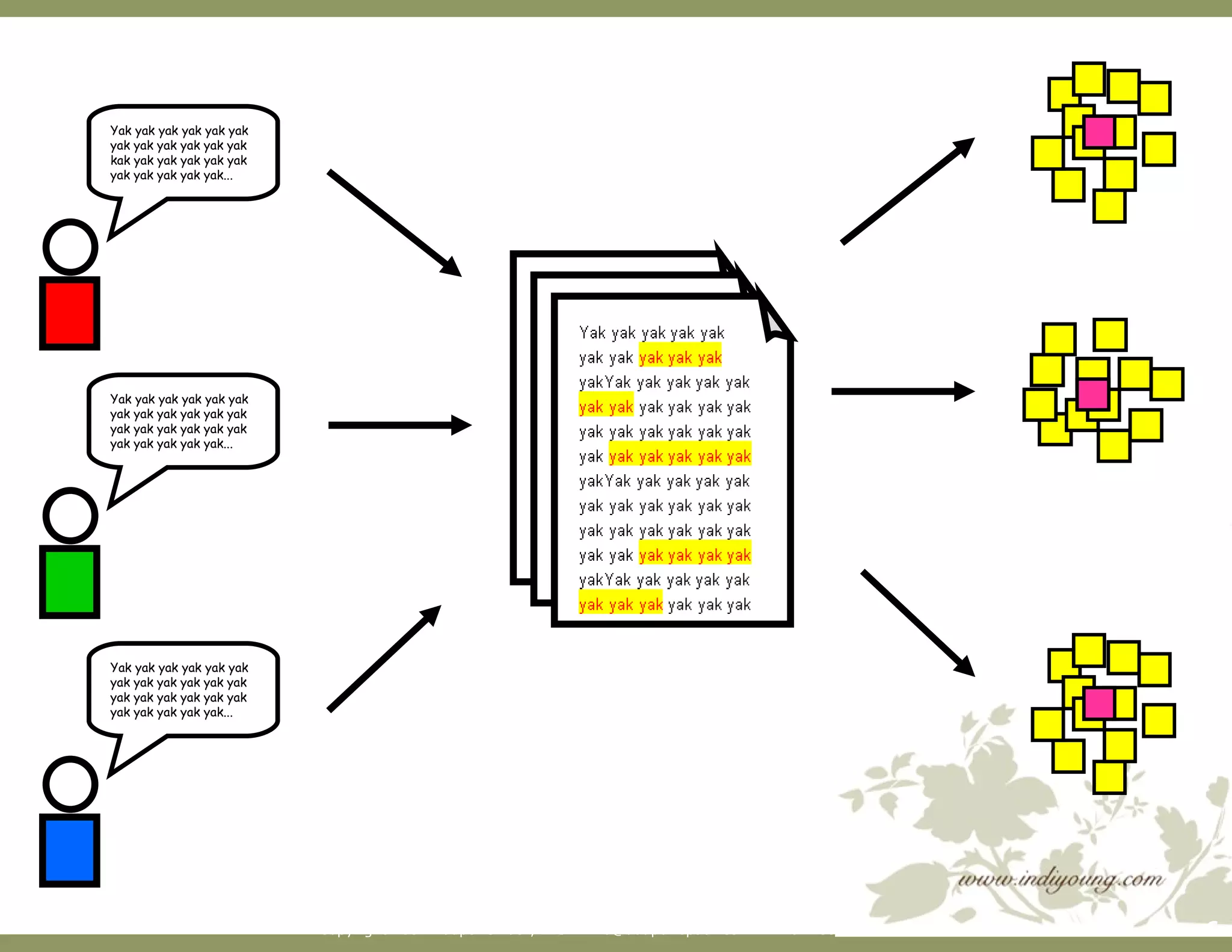 Yak yak yak yak yak yak yak yak yak yak yak yak yak yak yak yak yak yak yak yak yak yak yak... Yak yak yak yak yak yak yak yak yak yak yak yak yak yak yak yak yak yak yak yak yak yak yak... Yak yak yak yak yak yak yak yak yak yak yak yak kak yak yak yak yak yak yak yak yak yak yak... 