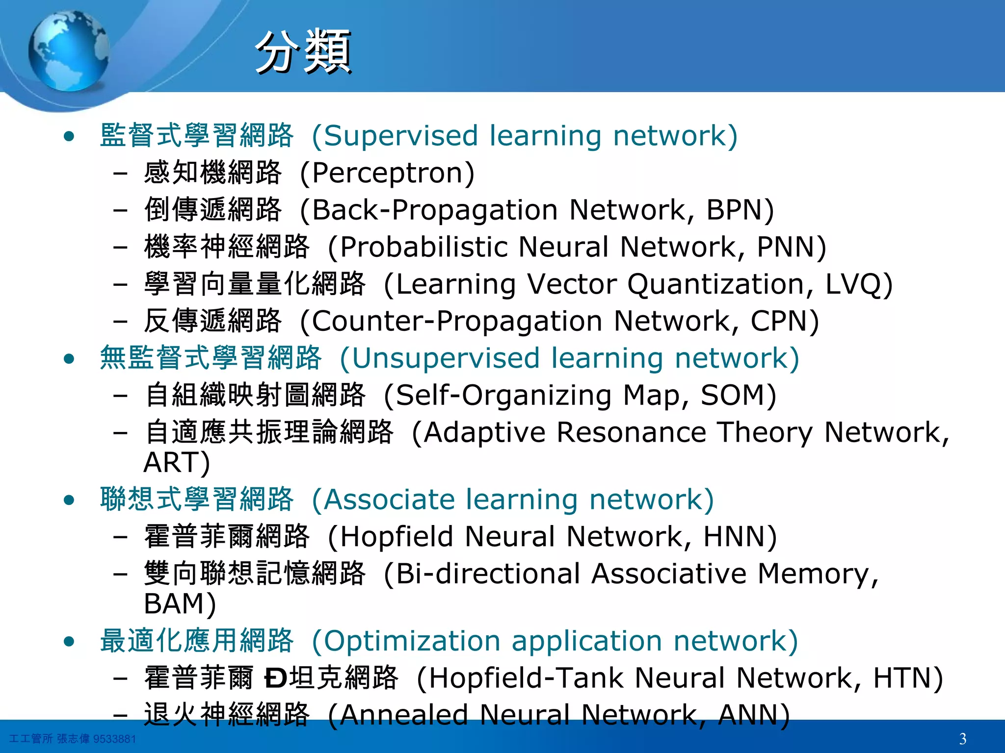 分類 監督式學習網路  (Supervised learning network) 感知機網路  (Perceptron) 倒傳遞網路  (Back-Propagation Network, BPN) 機率神經網路  (Probabilistic Neural Network, PNN) 學習向量量化網路  (Learning Vector Quantization, LVQ) 反傳遞網路  (Counter-Propagation Network, CPN) 無監督式學習網路  (Unsupervised learning network) 自組織映射圖網路  (Self-Organizing Map, SOM) 自適應共振理論網路  (Adaptive Resonance Theory Network, ART) 聯想式學習網路  (Associate learning network) 霍普菲爾網路  (Hopfield Neural Network, HNN) 雙向聯想記憶網路  (Bi-directional Associative Memory, BAM) 最適化應用網路  (Optimization application network) 霍普菲爾 – 坦克網路  (Hopfield-Tank Neural Network, HTN) 退火神經網路  (Annealed Neural Network, ANN) 