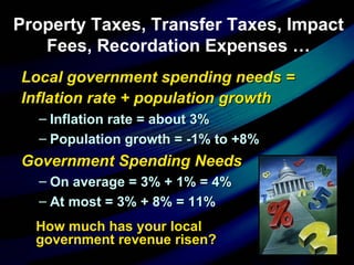 Property Taxes, Transfer Taxes, Impact Fees, Recordation Expenses … Local government spending needs =  Inflation rate + population growth   Inflation rate = about 3% Population growth = -1% to +8% Government Spending Needs On average = 3% + 1% = 4% At most = 3% + 8% = 11% How much has your local government revenue risen? 