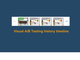 Visual A/B Testing history timeline
 