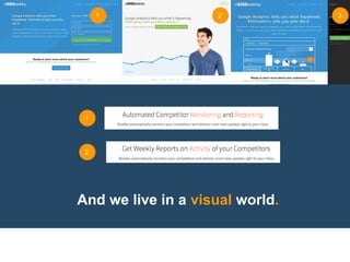 And we live in a visual world.
1 2
1
2
3
 