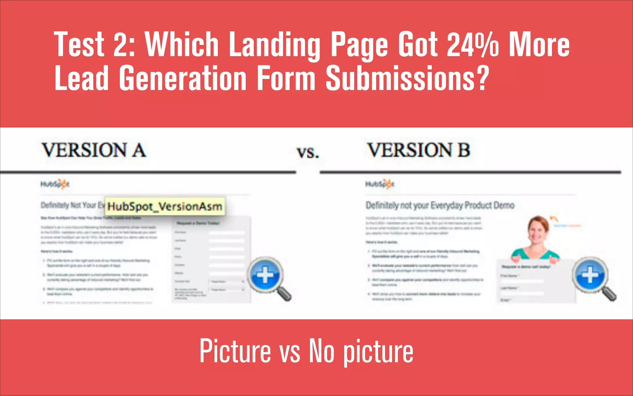 Test 2: Which Landing Page Got 24% More
Lead Generation Form Submissions?

Picture vs No picture

 