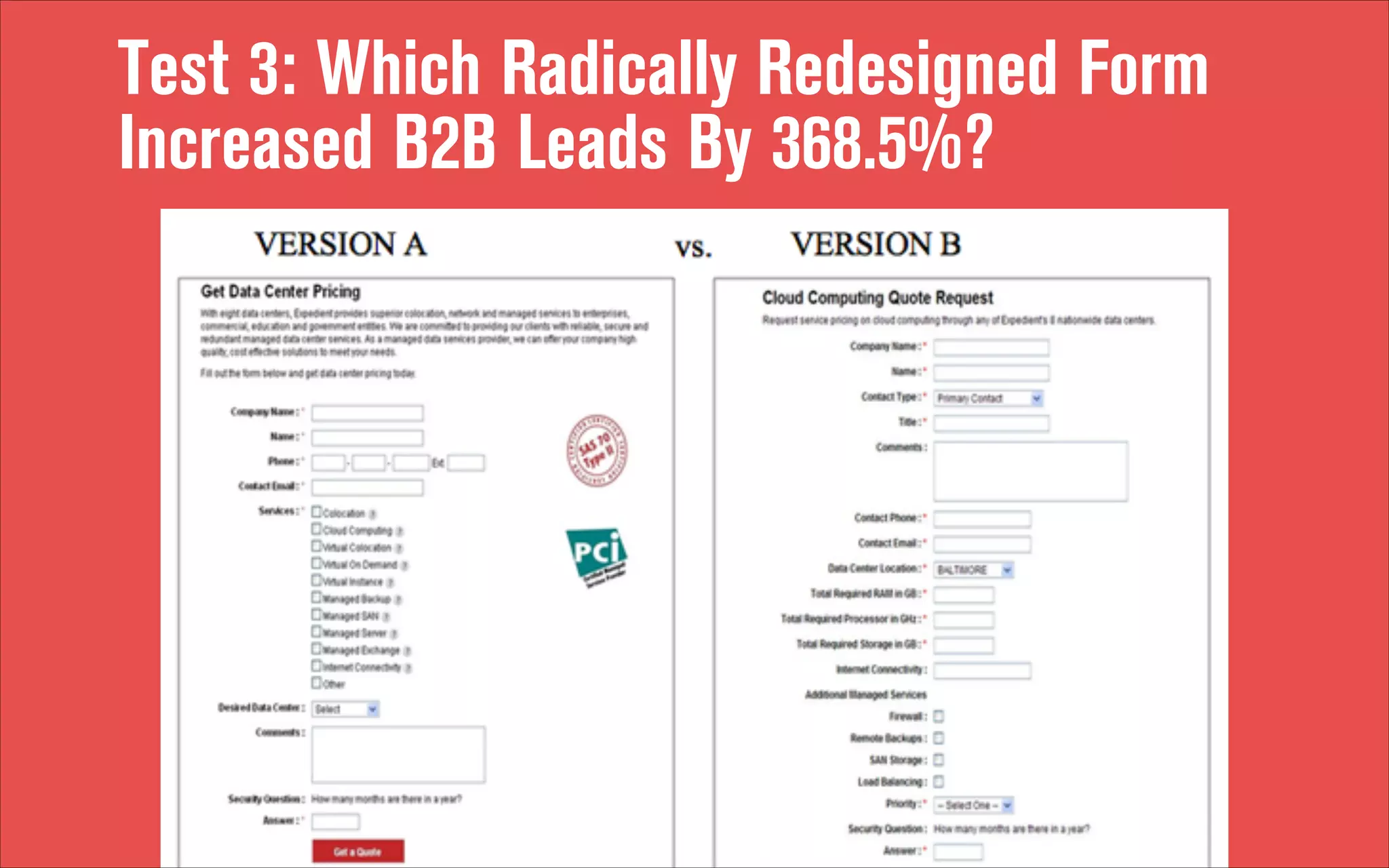Test 3: Which Radically Redesigned Form
Increased B2B Leads By 368.5%?

 