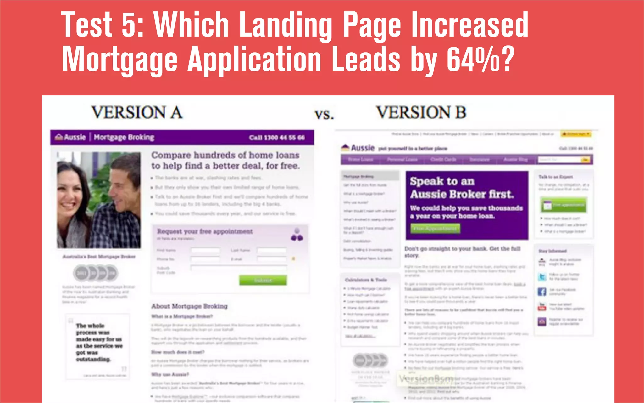 Test 5: Which Landing Page Increased
Mortgage Application Leads by 64%?

 