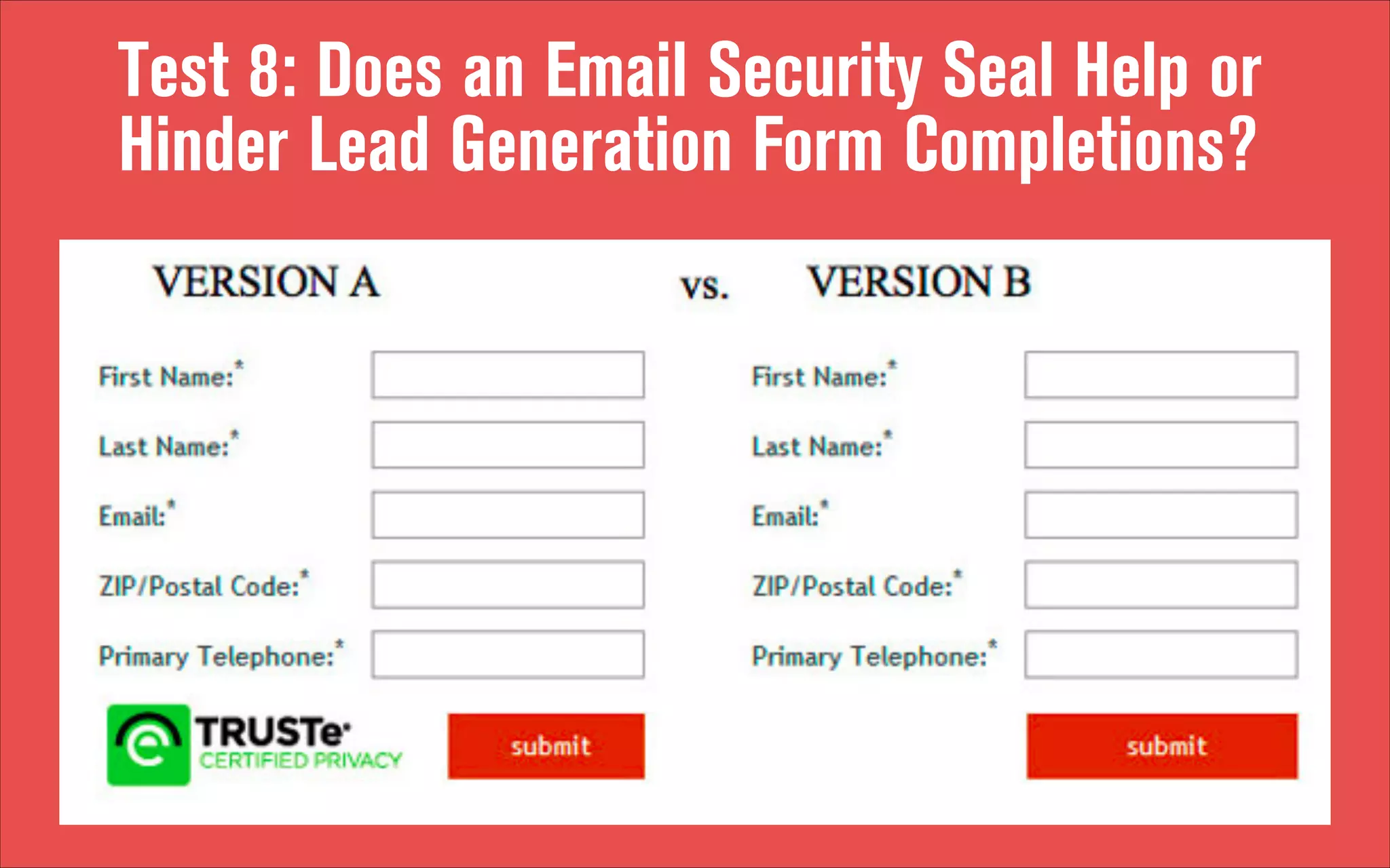 Test 8: Does an Email Security Seal Help or
Hinder Lead Generation Form Completions?

 