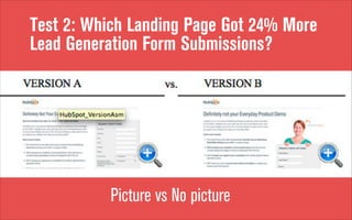 Test 2: Which Landing Page Got 24% More
Lead Generation Form Submissions?

Picture vs No picture

 
