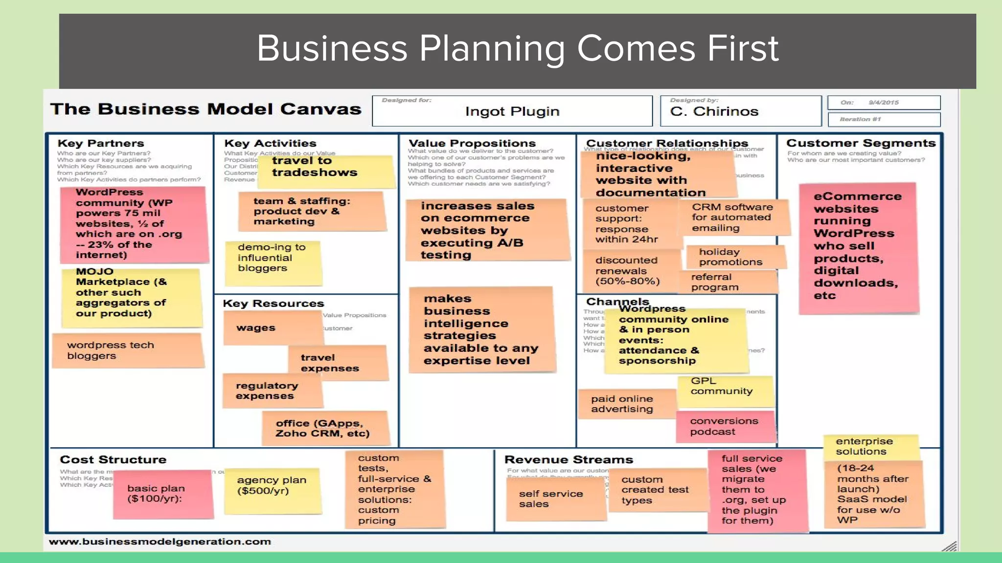 Business Planning Comes First