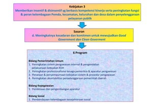 Kebijakan 3 Memberikan insentif & disinsentif yg berbasis kompetensi kinerja serta peningkatan fungsi & peran kelembagaan Pemda, kecamatan, kelurahan dan desa dalam penyelenggaraan pelayanan publik 6 Program Bidang Pemerintahan Umum 1.  Peningkatan sistem pengawasan internal & pengendalian  pelaksanaan kebijakan KDH      2.  Peningkatan profesionalisme tenaga pemeriksa & aparatur pengawasan 3.  Penataan & penyempurnaan kebijakan sistem & prosedur pengawasan  4.  Peningkatan akuntabilitas penyelenggaraan pemerintah daerah Bidang Kepegawaian 1.  Pembinaan dan pengembangan aparatur Bidang Sosial 1.  Pemberdayaan kelembagaan kesejahteraan sosial Sasaran d. Meningkatnya kesadaran dan komitmen untuk mewujudkan  Good Government dan Clean Goverment 