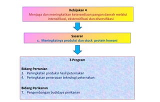 Kebijakan 4 Menjaga dan meningkatkan ketersediaan pangan daerah melalui intensifikasi, ekstensifikasi dan diversifikasi 3 Program Bidang Pertanian   Peningkatan produksi hasil peternakan Peningkatan penerapan teknologi peternakan Bidang Perikanan   Pengembangan budidaya perikanan Sasaran c.  Meningkatnya produksi dan stock  protein hewani 