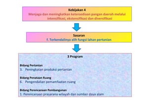 Kebijakan 4 Menjaga dan meningkatkan ketersediaan pangan daerah melalui intensifikasi, ekstensifikasi dan diversifikasi 3 Program Bidang Pertanian   Peningkatan produksi pertanian Bidang Penataan Ruang Pengendalian pemamfaatan ruang Bidang Perencanaan Pembangunan 1. Perencanaan prasarana wilayah dan sumber daya alam Sasaran f. Terkendalinya alih fungsi lahan pertanian 