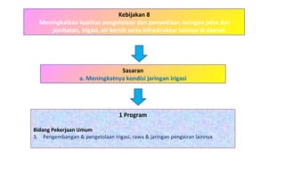 Kebijakan 8 Meningkatkan kualitas pengelolaan dan penyediaan Jaringan jalan dan jembatan, irigasi, air bersih serta infrastruktur lainnya di daerah 1 Program Bidang Pekerjaan Umum   Pengembangan & pengelolaan irigasi, rawa & jaringan pengairan lainnya Sasaran a. Meningkatnya kondisi jaringan irigasi 