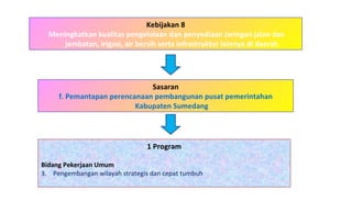 Kebijakan 8 Meningkatkan kualitas pengelolaan dan penyediaan Jaringan jalan dan jembatan, irigasi, air bersih serta infrastruktur lainnya di daerah 1 Program Bidang Pekerjaan Umum   Pengembangan wilayah strategis dan cepat tumbuh Sasaran f. Pemantapan perencanaan pembangunan pusat pemerintahan Kabupaten Sumedang 