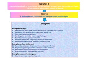 Kebijakan 8 Meningkatkan kualitas pengelolaan dan penyediaan Jaringan jalan dan jembatan, irigasi, air bersih serta infrastruktur lainnya di daerah 12 Program Bidang Perhubungan   Pembangunan prasarana & fasilitas perhubungan, komunikasi serta Informasi Rehabilitasi dan pemeliharaan prasarana dan fasilitas LLAJ Peningkatan pelayanan angkutan Pembangunan sarana dan prasarana perhubungan Peningkatan dan pengamanan lalu lintas Peningkatan kelayakan pengoperasian kendaraan bermotor Pengembangan komunikasi, informasi  dan media masa Bidang Komunikasi & Informasi Pengembangan sarana dan prasarana komunikasi dan informasi Program pengembangan aplikasi sistem dan konten telematika Pengembangan pelayanan komunikasi dan informasi Program kerjasama komunikasi dan informasi Bidang Perencanaan Pembangunan 1.  Perencanaan prasarana wilayah dan SDA Sasaran h. Meningkatnya fasilitas sarana dan prasarana perhubun gan 