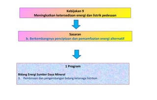 Kebijakan 9 Meningkatkan ketersediaan energi dan listrik pedesaan 1 Program Bidang Energi Sumber Daya Mineral Pembinaan dan pengembangan bidang ketenaga listrikan Sasaran b. Berkembangnya penciptaan dan pemamfaatan energi alternatif 