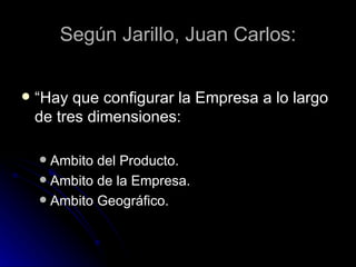 Según Jarillo, Juan Carlos:


   “Hay que configurar la Empresa a lo largo
    de tres dimensiones:

     Ambito del Producto.
     Ambito de la Empresa.
     Ambito Geográfico.
 