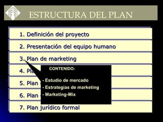 ESTRUCTURA DEL PLAN

1. Definición del proyecto

2. Presentación del equipo humano

3. Plan de marketing
           CONTEN...