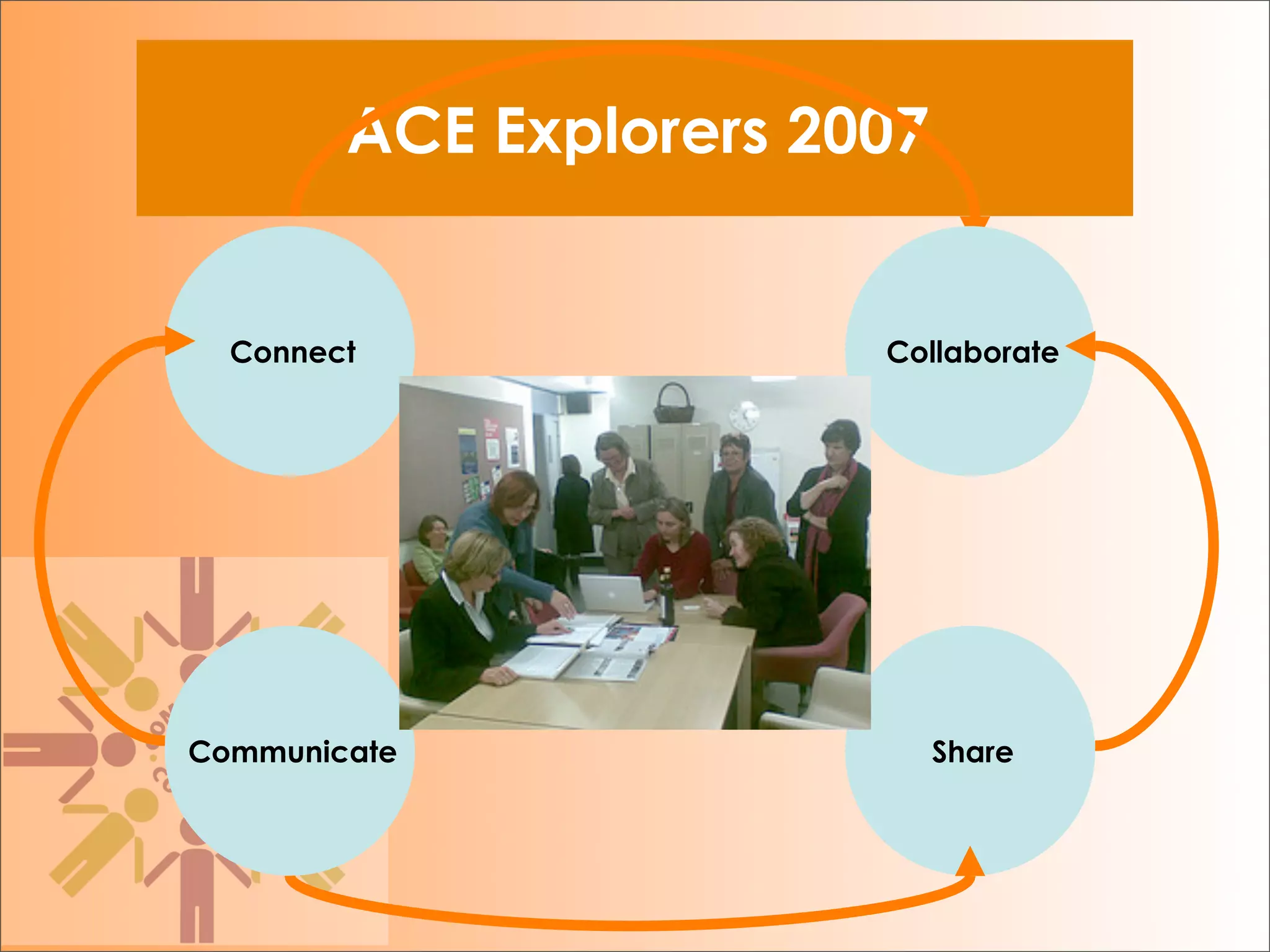 A C E Explorers 07