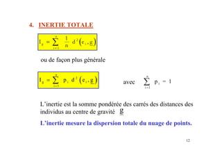 12
4. INERTIE TOTALE
( )
I
n
e g
g i
i
n
=
=
∑ d
1 2
1
,
( )
n
2
g i i
i 1
I p d e , g
=
= ∑
ou de façon plus générale
L’inertie est la somme pondérée des carrés des distances des
individus au centre de gravité
L’inertie mesure la dispersion totale du nuage de points.
g
n
i
i 1
p = 1
=
∑
avec
 