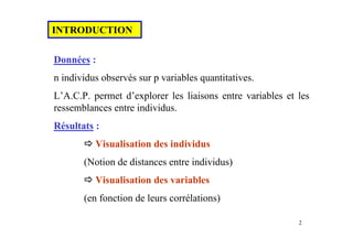 2
Données :
n individus observés sur p variables quantitatives.
L’A.C.P. permet d’explorer les liaisons entre variables et les
ressemblances entre individus.
Résultats :
Ö Visualisation des individus
(Notion de distances entre individus)
Ö Visualisation des variables
(en fonction de leurs corrélations)
INTRODUCTION
 