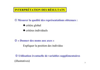 3
c Mesurer la qualité des représentations obtenues :
z critère global
z critères individuels
d « Donner des noms aux axes »
Expliquer la position des individus
e Utilisation éventuelle de variables supplémentaires
(illustratives)
INTERPRÉTATION DES RÉSULTATS
 