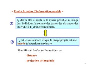 8
« Perdre le moins d’information possible »
Fk devra être « ajusté » le mieux possible au nuage
des individus: la somme des carrés des distances des
individus à Fk doit être minimale.
c
d
Fk est le sous-espace tel que le nuage projeté ait une
inertie (dispersion) maximale.
c et d sont basées sur les notions de :
distance
projection orthogonale
 
