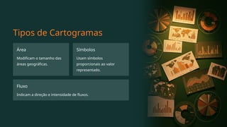 Tipos de Cartogramas
Área
Modificam o tamanho das
áreas geográficas.
Símbolos
Usam símbolos
proporcionais ao valor
representado.
Fluxo
Indicam a direção e intensidade de fluxos.
 