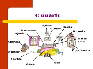 O quarto
O pôster
O quadro
O abajur
O corredor
O criado
mudo
O guarda-roupa
O baú
A cama
A pantufa
A cômoda
A televisão
A janela
O travesseiro