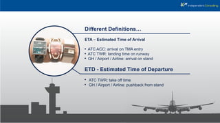 ETA – Estimated Time of Arrival
ATC ACC: arrival on TMA entry
ATC TWR: landing time on runway
GH / Airport / Airline: arrival on stand
Different Deﬁnitions…
ATC TWR: take off time
GH / Airport / Airline: pushback from stand
ETD - Estimated Time of Departure
 