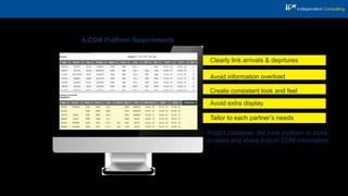 A-CDM Platform Requirements
Airport database: the best platform to store,
process and share Airport CDM information
Tailor to each partner’s needs
Avoid extra display
Create consistent look and feel
Avoid information overload
Clearly link arrivals & deprtures
 