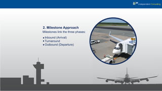2. Milestone Approach
Milestones link the three phases:
Inbound (Arrival)
Turnaround
Outbound (Departure)
 