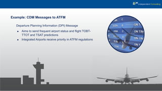Example: CDM Messages to ATFM
Departure Planning Information (DPI) Message
Aims to send frequent airport status and ﬂight TOBT-
TTOT and TSAT predictions
Integrated Airports receive priority in ATFM regulations
 