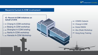 Recent & Current A-CDM involvement
IC- Recent A-CDM initiatives on
behalf of IATA
Changi A-CDM workshop
Beijing A-CDM workshop
Shanghai A-CDM brieﬁng
Narita A-CDM workshop
Haneda A-CDM Workshop
CDM55 Gatwick
Changi A-CDM
Dubai DMAN
Abu Dhabi Workshop
Hong Kong Training
 