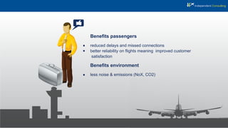 Beneﬁts passengers
reduced delays and missed connections
better reliability on ﬂights meaning improved customer
satisfaction
Beneﬁts environment
less noise & emissions (NoX, CO2)
 