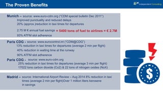 The Proven Beneﬁts
Munich –
Paris CDG -
Paris CDG -
= 5400 tons of fuel to airlines = € 2.7M
source: www.euro-cdm.org (“CDM special bulletin Dec 2011”)
Improved punctuality and reduced delays
20% (approx.)reduction in taxi times for departures
2.75 M € annual fuel savings
93% ATFM slot adherence
source: www.eurocontrol.int (“CDM@CDG”)
13% reduction in taxi times for departures (average 2 min per ﬂight)
40% reduction in waiting time at the runway
90% ATFM slot adherence
source: www.euro-cdm.org
25% reduction in taxi times for departures (average 3 min per ﬂight)
17022 tons carbon dioxide (Co2) & 22 tons of nitrogen oxides (NoX)
Madrid – source: International Airport Review – Aug 2014 8% reduction in taxi
times (average 2 min per ﬂight)Over 1 million liters kerosene
in savings
 