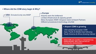 Where did the CDM story begin & Why?
USA
Europe
Enroute & only one ANSP
Global CDM only possible in a harmonised way
EUROCONTROL, IATA, ICAO and ACI are
ensuring this standardisation
Airports were the bottleneck
Limited infrastructure & capacity growth
Many European ANSP, Airspace Users & Airport Partners
Different procedures & technology shortfall
Airport CDM is growing
USA adopting European CDM
Asia- Paciﬁc & Middle East following
South America & Africa showing interest
 