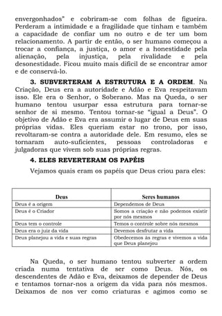 envergonhados” e cobriram-se com folhas de figueira.
Perderam a intimidade e a fragilidade que tinham e também
a capacidade de confiar um no outro e de ter um bom
relacionamento. A partir de então, o ser humano começou a
trocar a confiança, a justiça, o amor e a honestidade pela
alienação,   pela   injustiça,  pela    rivalidade   e   pela
desonestidade. Ficou muito mais difícil de se encontrar amor
e de conservá-lo.
     3. SUBVERTERAM A ESTRUTURA E A ORDEM. Na
Criação, Deus era a autoridade e Adão e Eva respeitavam
isso. Ele era o Senhor, o Soberano. Mas na Queda, o ser
humano tentou usurpar essa estrutura para tornar-se
senhor de si mesmo. Tentou tornar-se “igual a Deus”. O
objetivo de Adão e Eva era assumir o lugar de Deus em suas
próprias vidas. Eles queriam estar no trono, por isso,
revoltaram-se contra a autoridade dele. Em resumo, eles se
tornaram     auto-suficientes, pessoas    controladoras  e
julgadoras que vivem sob suas próprias regras.
      4. ELES REVERTERAM OS PAPÉIS
      Vejamos quais eram os papéis que Deus criou para eles:



                   Deus                         Seres humanos
Deus é a origem                      Dependemos de Deus
Deus é o Criador                     Somos a criação e não podemos existir
                                     por nós mesmos
Deus tem o controle                  Temos o controle sobre nós mesmos
Deus era o juiz da vida              Devemos desfrutar a vida
Deus planejou a vida e suas regras   Obedecemos às regras e vivemos a vida
                                     que Deus planejou


     Na Queda, o ser humano tentou subverter a ordem
criada numa tentativa de ser como Deus. Nós, os
descendentes de Adão e Eva, deixamos de depender de Deus
e tentamos tornar-nos a origem da vida para nós mesmos.
Deixamos de nos ver como criaturas e agimos como se
 