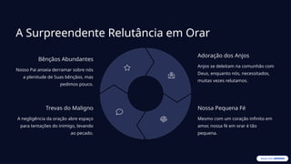 A Surpreendente Relutância em Orar
Bênçãos Abundantes
Nosso Pai anseia derramar sobre nós
a plenitude de Suas bênçãos, mas
pedimos pouco.
Adoração dos Anjos
Anjos se deleitam na comunhão com
Deus, enquanto nós, necessitados,
muitas vezes relutamos.
Nossa Pequena Fé
Mesmo com um coração infinito em
amor, nossa fé em orar é tão
pequena.
Trevas do Maligno
A negligência da oração abre espaço
para tentações do inimigo, levando
ao pecado.
 