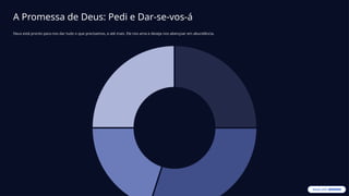 A Promessa de Deus: Pedi e Dar-se-vos-á
Deus está pronto para nos dar tudo o que precisamos, e até mais. Ele nos ama e deseja nos abençoar em abundância.
 
