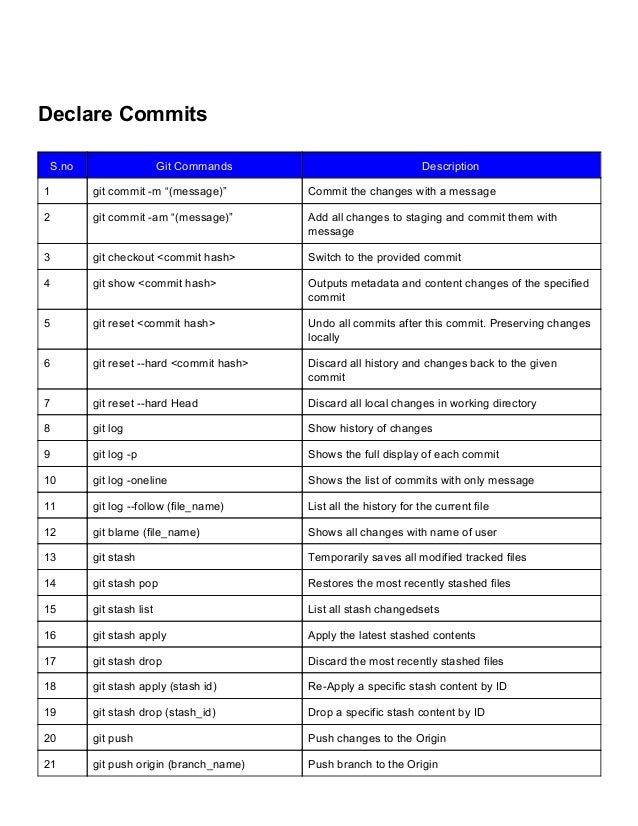 Cheatsheet Cheatsheet