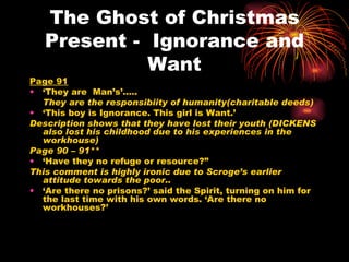 Ghost Of Christmas Present Quotes A Christmas Carol