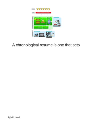 A chronological resume is one that sets




hybrid cloud
 