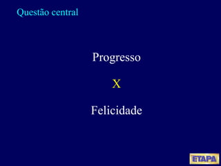 Questão central Progresso X Felicidade 