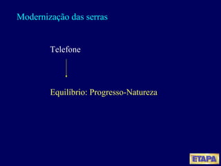 Modernização das serras Telefone Equilíbrio: Progresso-Natureza 