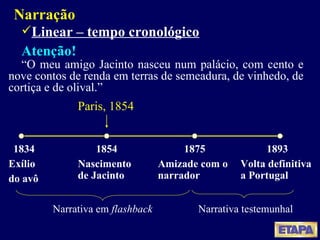 Narração Linear – tempo cronológico Atenção! “ O meu amigo Jacinto nasceu num palácio, com cento e nove contos de renda em terras de semeadura, de vinhedo, de cortiça e de olival.” Paris, 1854 1834 Exílio do avô 1854 Nascimento de Jacinto 1875 Amizade com o narrador 1893 Volta definitiva a Portugal Narrativa em  flashback Narrativa testemunhal 