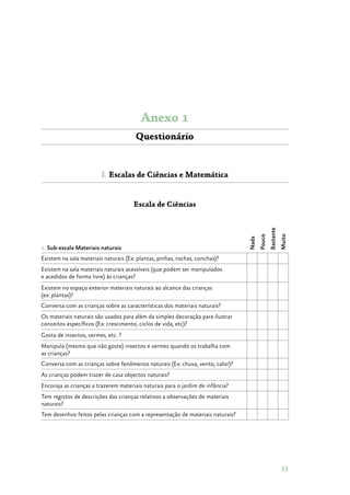 33
Anexo 1
Questionário
I. Escalas de Ciências e Matemática
Escala de Ciências
1. Sub­‑escala Materiais naturais
Nada
Pouco
Bastante
Muito
Existem na sala materiais naturais (Ex: plantas, pinhas, rochas, conchas)?
 
 
 
 
Existem na sala materiais naturais acessíveis (que podem ser manipulados
e acedidos de forma livre) às crianças?
 
 
 
 
Existem no espaço exterior materiais naturais ao alcance das crianças
(ex: plantas)?
 
 
 
 
Conversa com as crianças sobre as características dos materiais naturais?
 
 
 
 
Os materiais naturais são usados para além da simples decoração para ilustrar
conceitos específicos (Ex: crescimento, ciclos de vida, etc)?
 
 
 
 
Gosta de insectos, vermes, etc. ?
 
 
 
 
Manipula (mesmo que não goste) insectos e vermes quando os trabalha com
as crianças?
 
 
 
 
Conversa com as crianças sobre fenómenos naturais (Ex: chuva, vento, calor)?
 
 
 
 
As crianças podem trazer de casa objectos naturais?
 
 
 
 
Encoraja as crianças a trazerem materiais naturais para o jardim de infância?
 
 
 
 
Tem registos de descrições das crianças relativos a observações de materiais
naturais?
 
 
 
 
Tem desenhos feitos pelas crianças com a representação de materiais naturais?
 
 
 
 
 