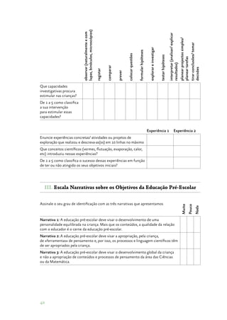 40
 
observar(naturalmenteecom
lupas,binóculos,microscópios)
registar
comparar
prever
colocarquestões
formularhipóteses
explorareinvestigar
testarhipóteses
interpretar(analisar/explicar
resultados)
planearprojectossimples/
planeartarefas
tirarconclusões/tomar
decisões
Que capacidades
investigativas procura
estimular nas crianças?
 
 
 
 
 
 
 
 
 
 
 
De 1 a 5 como classifica
a sua intervenção
para estimular essas
capacidades?
 
 
 
 
 
 
 
 
 
 
 
Experiência 1 Experiência 2
Enuncie experiências concretas/ atividades ou projetos de
exploração que realizou e descreva­‑as(os) em 10 linhas no máximo
 
 
Que conceitos científicos (vermes, flutuação, evaporação, calor,
etc) introduziu nessas experiências?
 
 
De 1 a 5 como classifica o sucesso dessas experiências em função
de ter ou não atingido os seus objetivos iniciais?
 
 III. Escala Narrativas sobre os Objetivos da Educação Pré-Escolar
Assinale o seu grau de identificação com as três narrativas que apresentamos
Muito
Pouco
Nada
Narrativa 1: A educação pré­‑escolar deve visar o desenvolvimento de uma
personalidade equilibrada na criança. Mais que os conteúdos, a qualidade da relação
com o educador é o cerne da educação pré­‑escolar.
 
 
 
Narrativa 2: A educação pré­‑escolar deve visar a apropriação, pela criança,
de «ferramentas» de pensamento e, por isso, os processos e linguagem científicos têm
de ser apropriados pela criança.
 
 
 
Narrativa 3: A educação pré­‑escolar deve visar o desenvolvimento global da criança
e não a apropriação de conteúdos e processos de pensamento da área das Ciências
ou da Matemática.
 
 
 
 