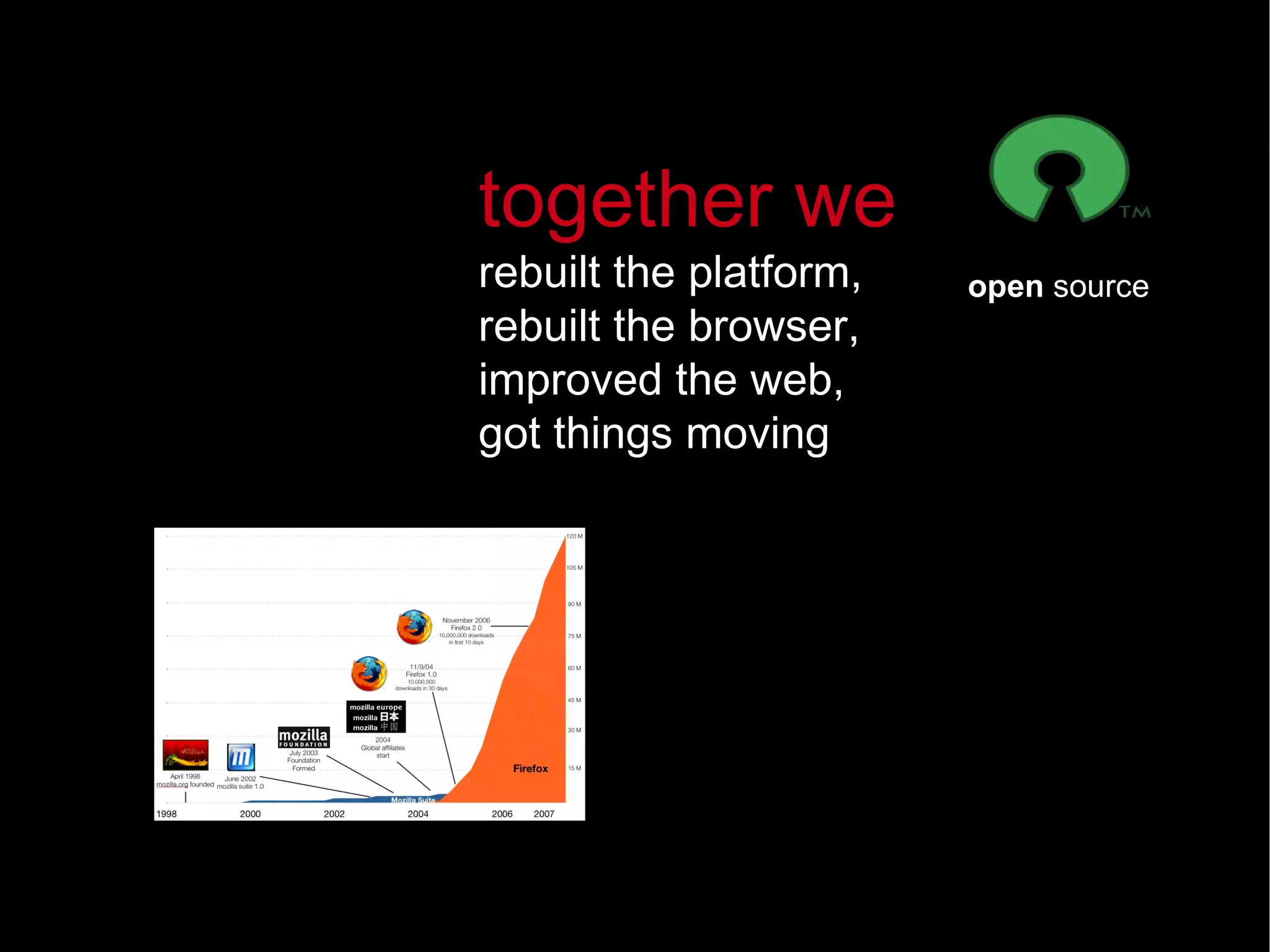 together we rebuilt the platform, rebuilt the browser, improved the web, got things moving open  source 