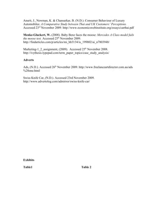 Anurit, J., Newman, K. & Chansarkar, B. (N.D.). Consumer Behaviour of Luxury
Automobiles: A Comparative Study between Thai and UK Customers’ Perceptions.
Accessed 23rd November 2009. http://www.economicswebinstitute.org/essays/carthai.pdf

Menke-Gluckert, W. (2008). Baby Benz faces the moose: Mercedes A Class model fails
the moose test. Accessed 25th November 2009.
http://findarticles.com/p/articles/mi_hb3134/is_199802/ai_n7803948/

Marketing-1_2_assignment, (2009). Accessed 25th November 2008.
http://ivythesis.typepad.com/term_paper_topics/case_study_analysis/

Adverts

Ads, (N.D.). Accessed 26th November 2009. http://www.freelanceartdirector.com.au/ads
%20one.html

Swiss Knife Car, (N.D.). Accessed 23rd November 2009.
http://www.advertolog.com/admirror/swiss-knife-car/




Exhibits

Table1                                       Table 2
 