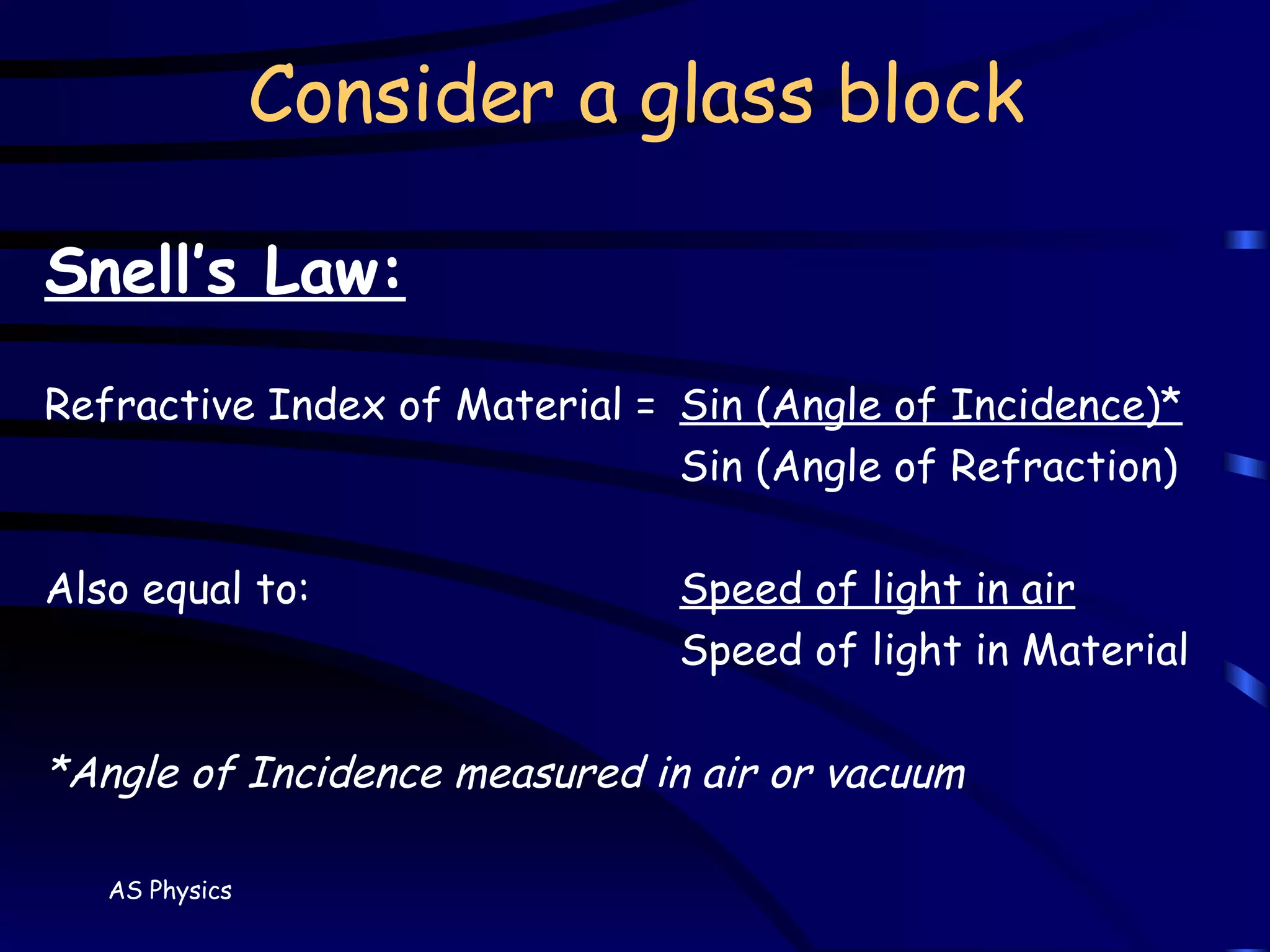 Consider a glass block Snell’s Law: Refractive Index of Material =  Sin (Angle of Incidence)* Sin (Angle of Refraction) Also equal to: Speed of light in air Speed of light in Material *Angle of Incidence measured in air or vacuum 